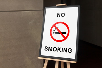 Frame with no smoking poster