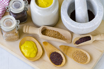 Herbs and Spices. Mustard.