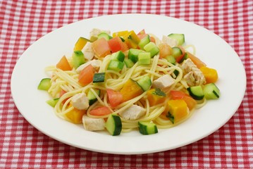 夏野菜パスタ
