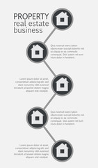Property Flyer Template, vector
