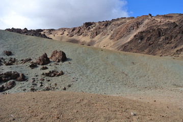 Teide Lavageröll