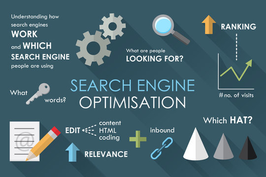 SEARCH ENGINE OPTIMIZATION (SEO) Vector Flat Style Graphic Notes