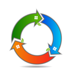 Obraz premium Logo houses with green leafs in circle arrows shape vector design