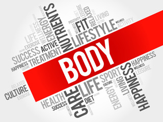 BODY word cloud, fitness, sport, health concept