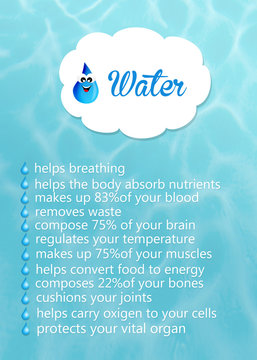the importance of drink water