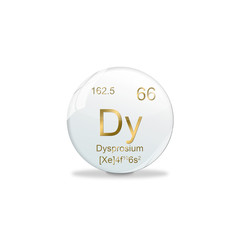 Periodensystem Kugel - 66 Dysprosium