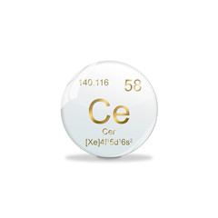 Periodensystem Kugel - 58 Cer