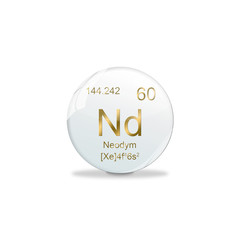 Periodensystem Kugel - 60 Neodym