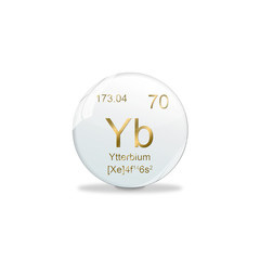 Periodensystem Kugel - 70 Ytterbium