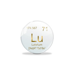 Periodensystem Kugel - 71 Lutetium