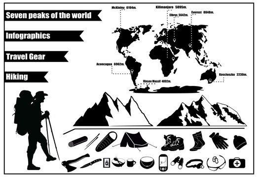 Mountains hiking infographics with icons of travel gear. The highest peaks in the world.