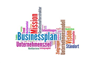 Businessplan, Wortwolke, bunt