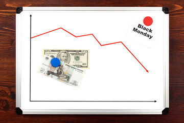 board with the schedule and money