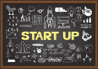 Hand drawn about START UP on chalkboard.
