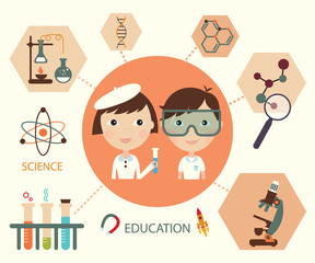 Science and education elements set
Composition with kids and science elements