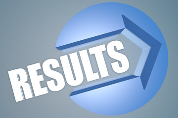 Results