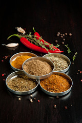 Mix of the spices with chili peppers