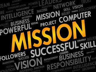 MISSION word cloud, business concept