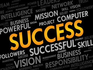 SUCCESS word cloud, business concept