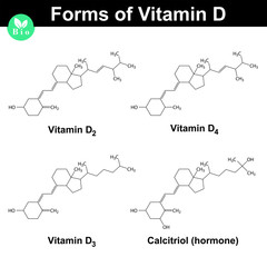 Forms of vitamin D