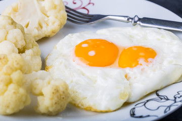 Fried Eggs on a plate