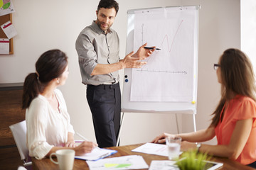 Planning the next step in business