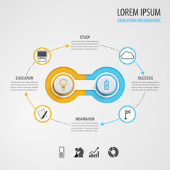 Business Infographics