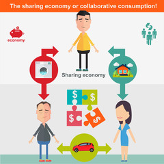 Sharing economy and smart consumption concept. Vector