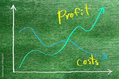 explain concepts of microeconomics explain concepts of microeconomics
