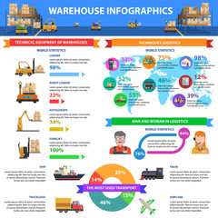 Obraz na płótnie Canvas Warehouse Infographics Set