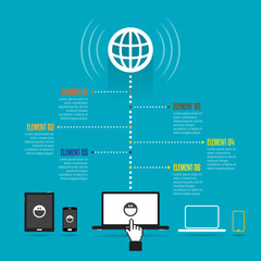 Global Online Device Infographic