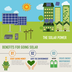 Solar power benefit infographic vector. illustration EPS10.