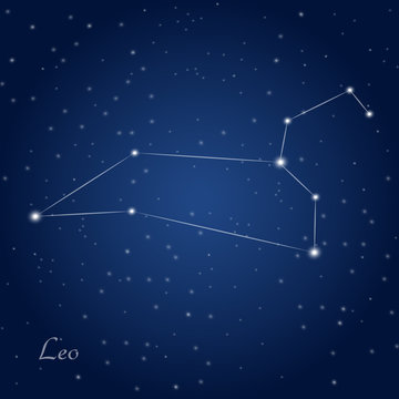 Leo constellation zodiac sign at starry night sky 