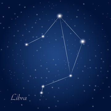 Libra constellation zodiac sign at starry night sky 