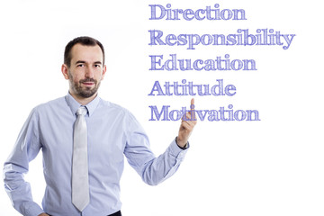 Direction Responsibility Education Attitude Motivation DREAM