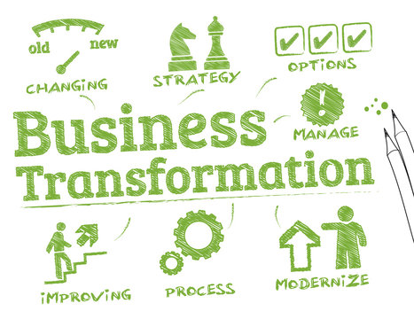 Business Transformation