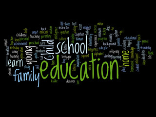 Conceptual education word cloud