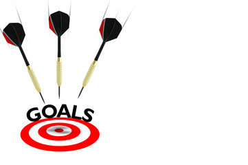 Identify company or business goals to achieve performance