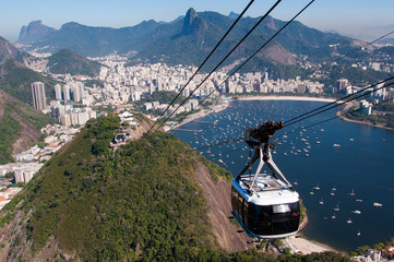 Cable Car to the Sugarloaf Mountain and Rio de Janeiro City