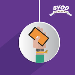 Byod design