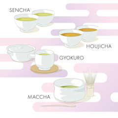 日本茶と茶碗