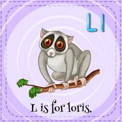 Flashcard L is for loris