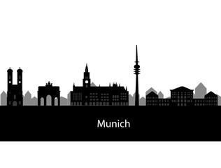 munich skyline