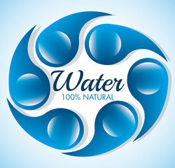 Natural water design.