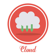 Cloud Computing design