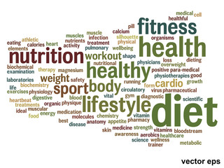 Vector conceptual diet word cloud