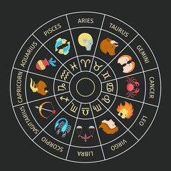 Zodiac Circle Illustration