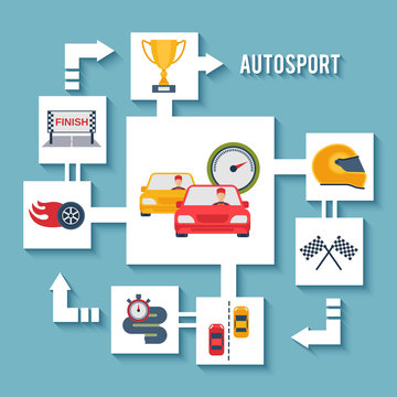Auto Sport Concept