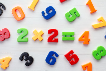 Plastic numbers with math formula in a middle