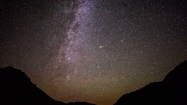 Astro Time Lapse of Milky Way Galaxy